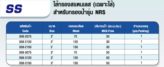 ไส้กรองสแตนเลส (เฉพาะไส้) สำหรับกรองน้ำรุ่น NRS 